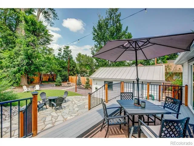 525 W 9th Street Loveland, CO 80537