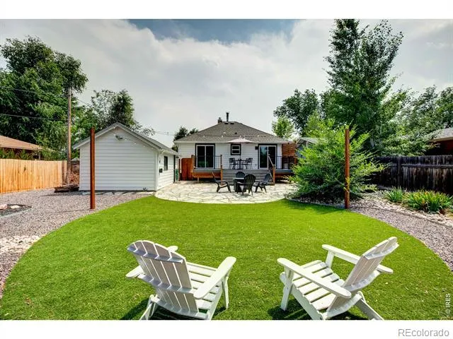 525 W 9th Street Loveland, CO 80537
