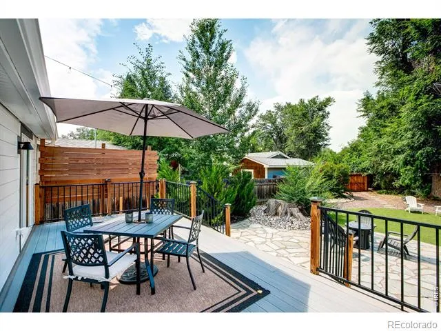 525 W 9th Street Loveland, CO 80537