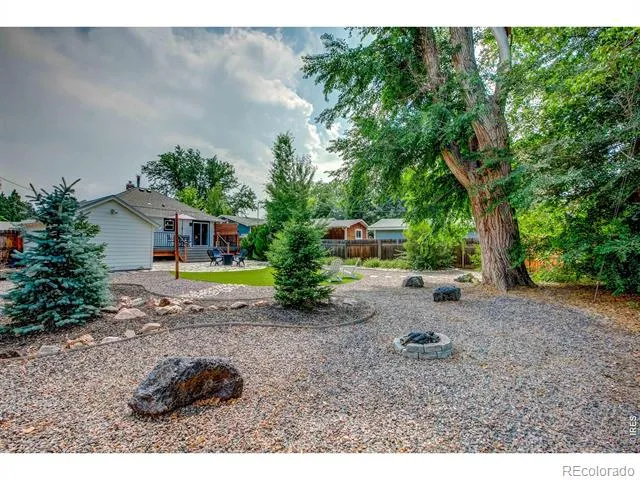 525 W 9th Street Loveland, CO 80537
