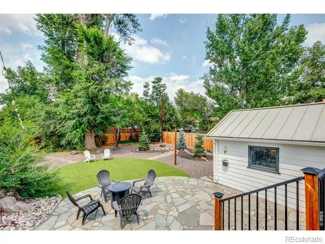525 W 9th Street Loveland, CO 80537