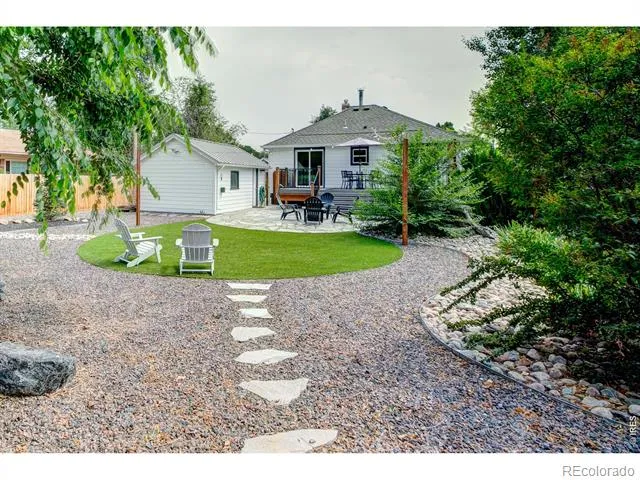 525 W 9th Street Loveland, CO 80537