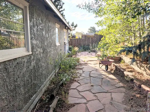 507 Birch Avenue Estes Park, CO 80517