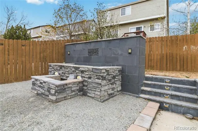 4068 Ascendant Drive Colorado Springs, CO 80922