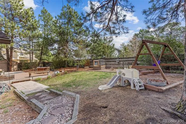 5996 Villard Court Parker, CO 80134