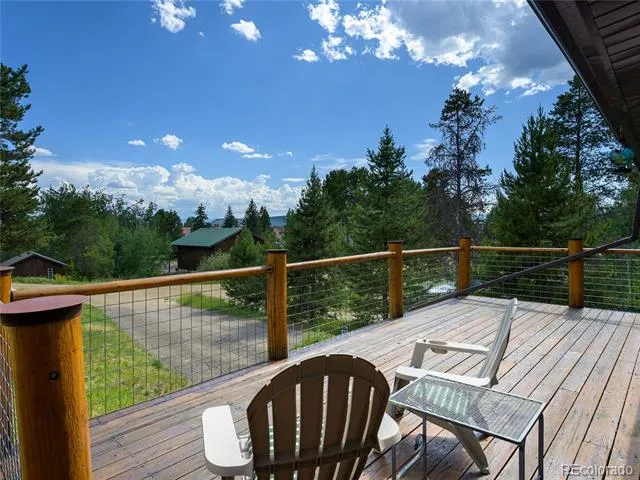 339 County Road 645 Grand Lake, CO 80447