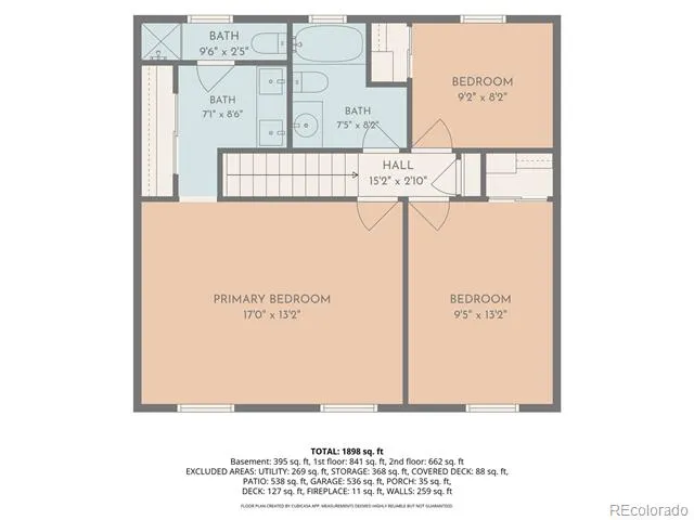 202 Blanca Court Colorado Springs, CO 80919