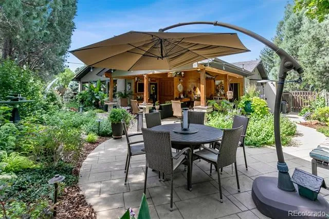 9041 E Jewell Circle Denver, CO 80231