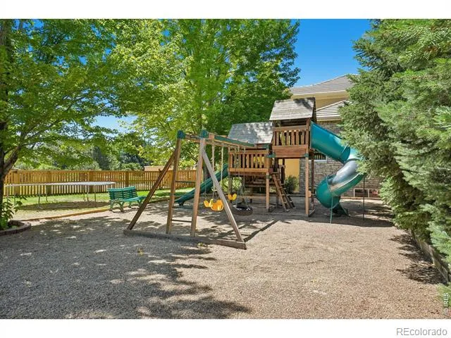7688 Crestview Drive Niwot, CO 80504