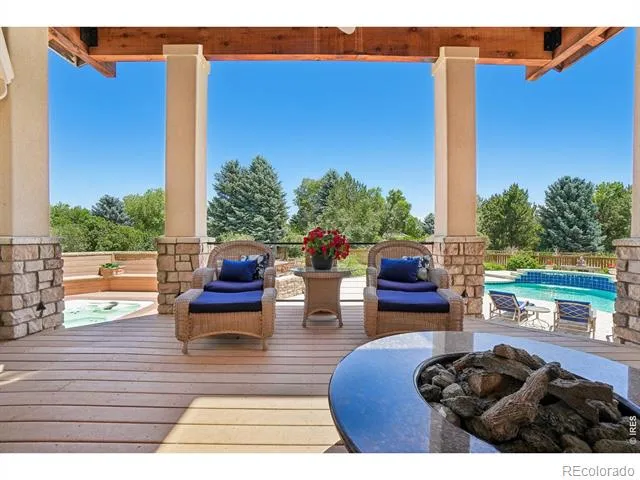 7688 Crestview Drive Niwot, CO 80504