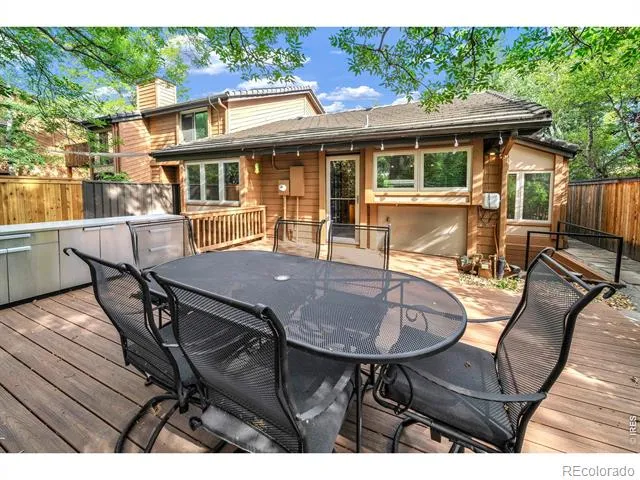 790 Poplar Avenue Boulder, CO 80304