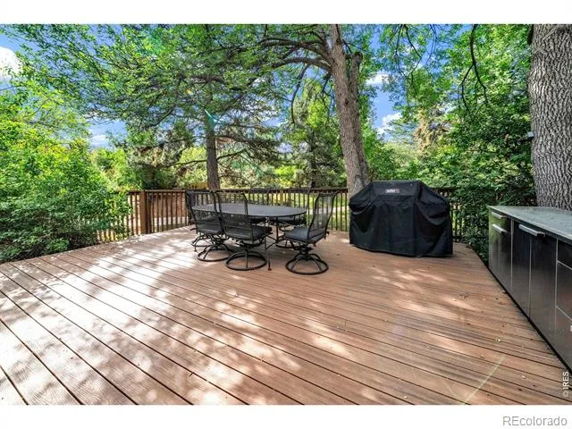 790 Poplar Avenue Boulder, CO 80304