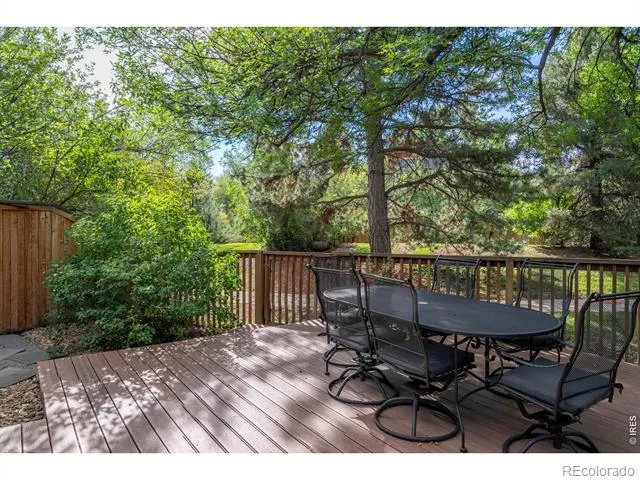790 Poplar Avenue Boulder, CO 80304