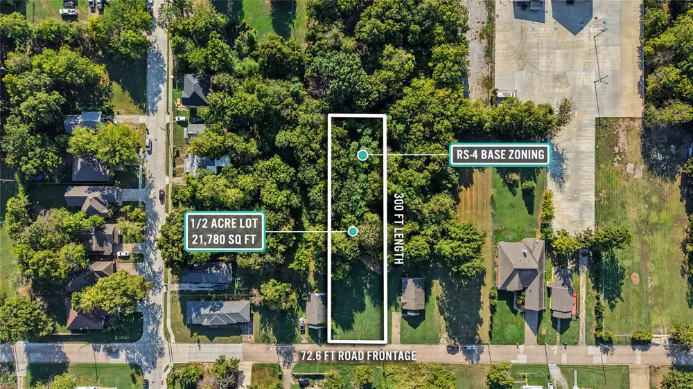 1622 Norfolk Avenue Tulsa, OK 74106