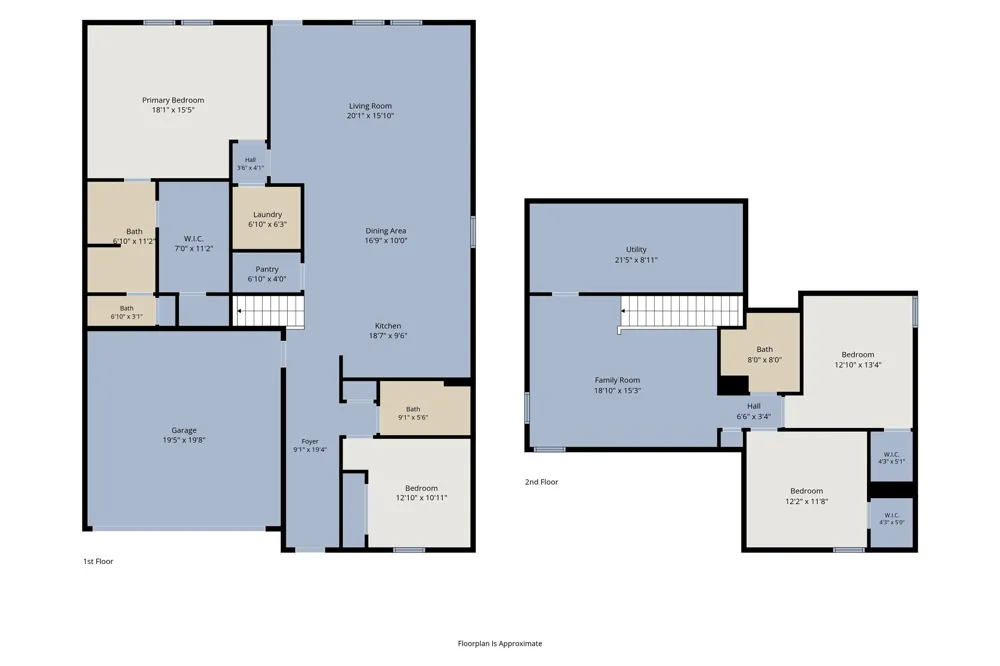 2230 Willowbank Drive Forney, TX 75126