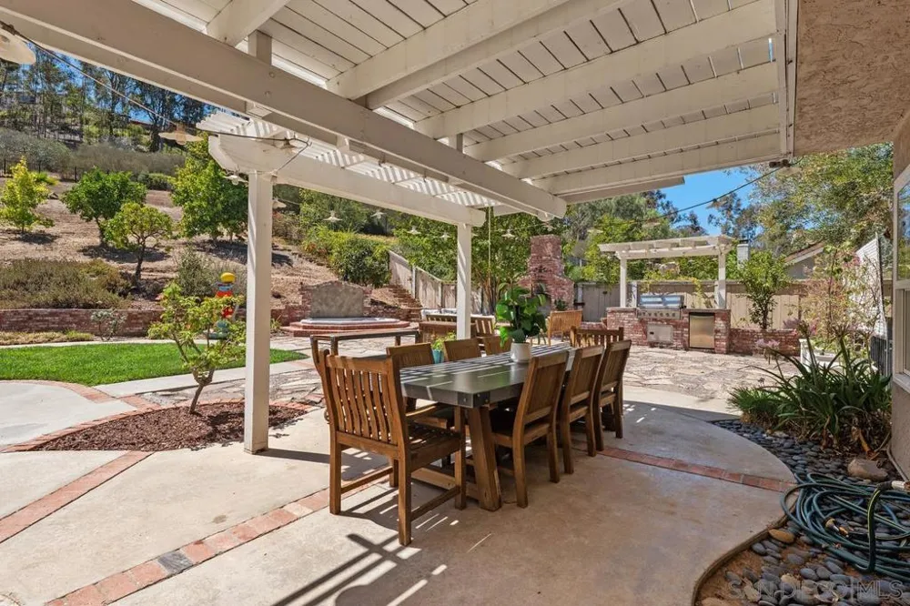 12397 Kingspine San Diego, CA 92131