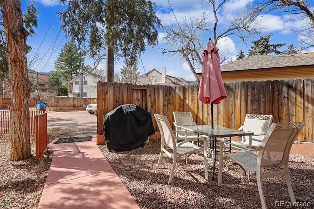 1702-1/2 W Cheyenne Road Colorado Springs, CO 80906