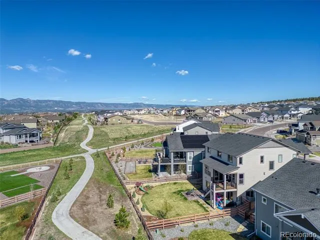5415 Gansevoort Drive Colorado Springs, CO 80924