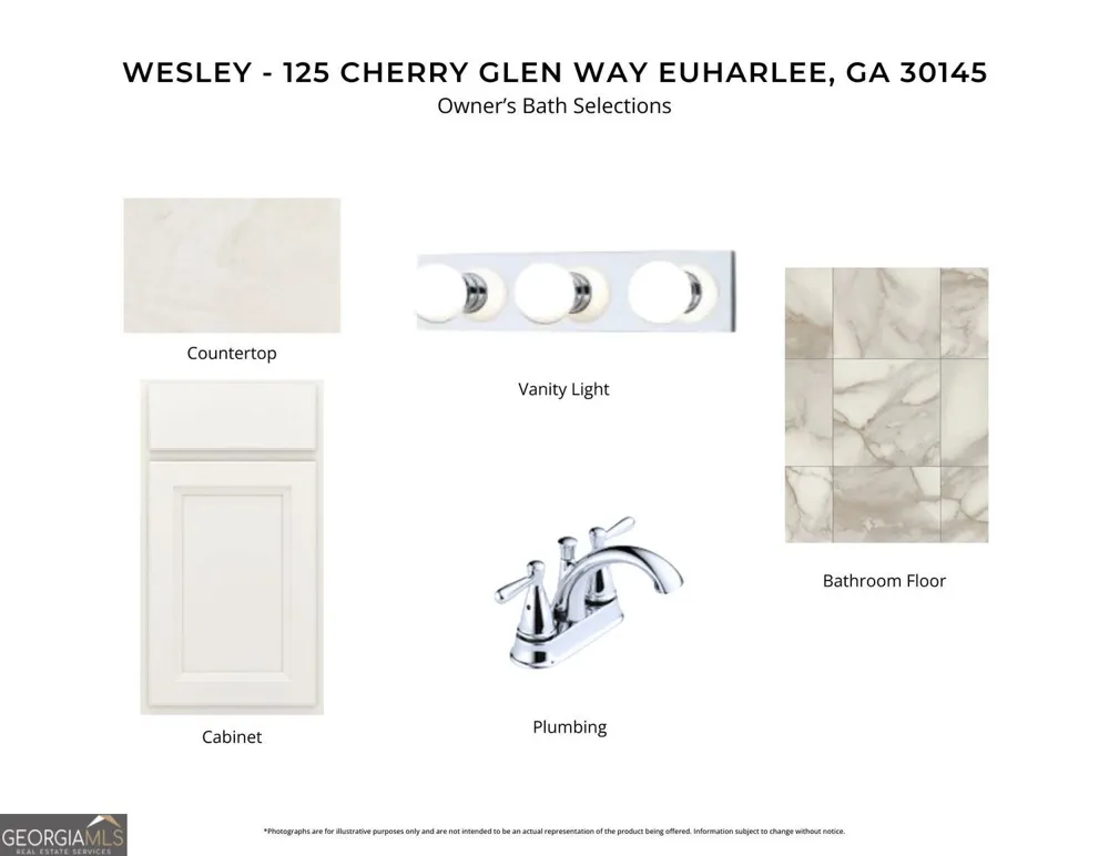 125 Cherry Glen WAY Euharlee, GA 30145