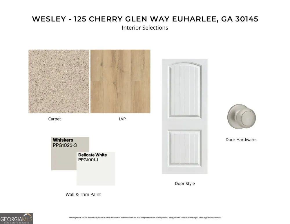 125 Cherry Glen WAY Euharlee, GA 30145