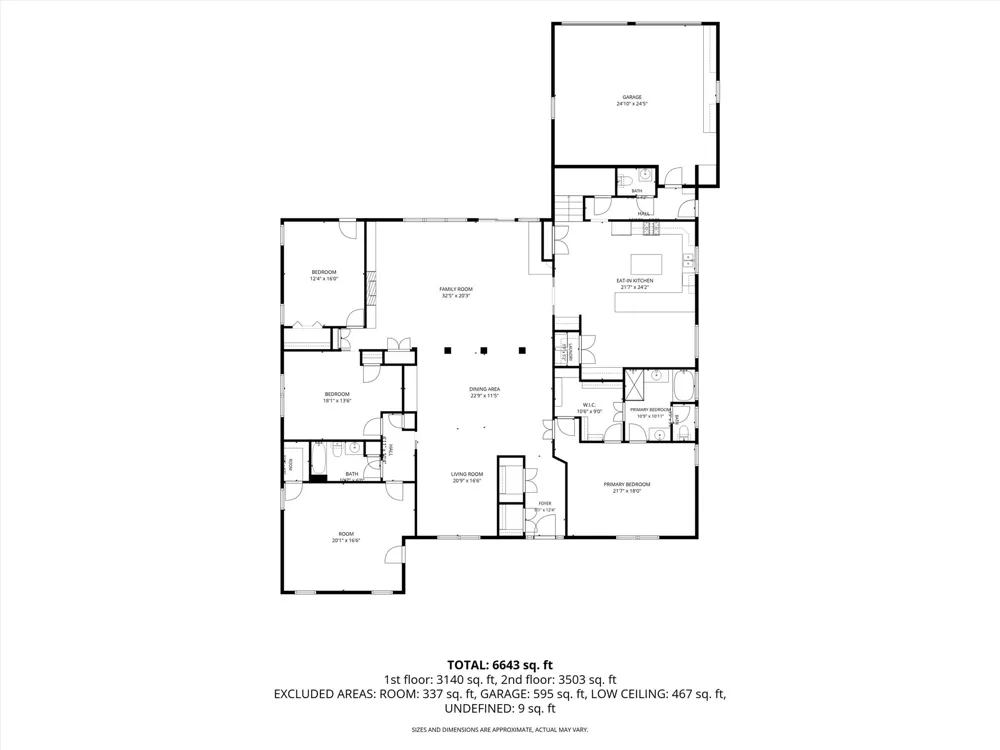 2720 Oates Drive Mesquite, TX 75150