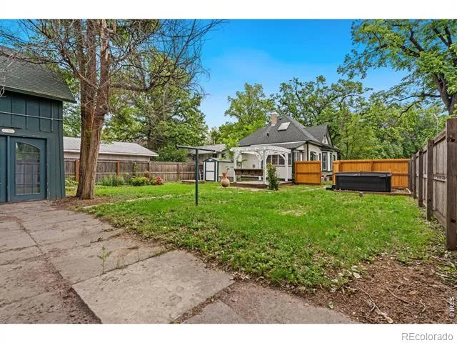 1121 Remington Street Fort Collins, CO 80524