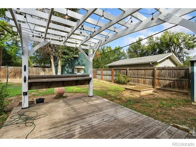 1121 Remington Street Fort Collins, CO 80524