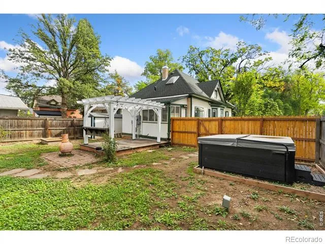 1121 Remington Street Fort Collins, CO 80524