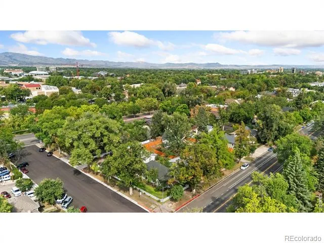 1121 Remington Street Fort Collins, CO 80524