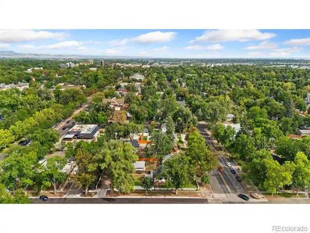 1121 Remington Street Fort Collins, CO 80524