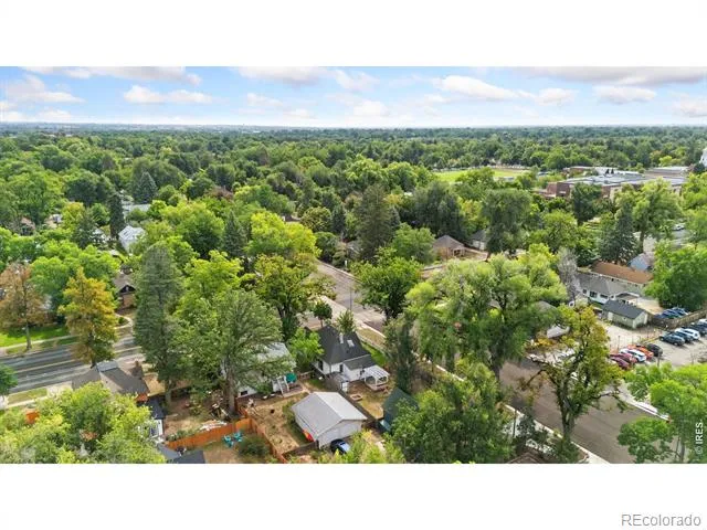 1121 Remington Street Fort Collins, CO 80524