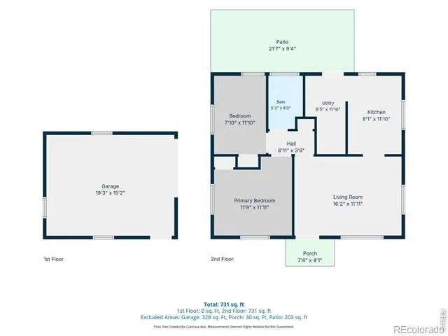 2316 6th Avenue Greeley, CO 80631