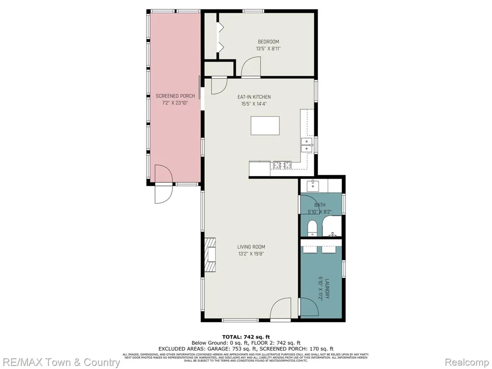 1293 BELLINGER ROAD Gladwin Township, MI 48624