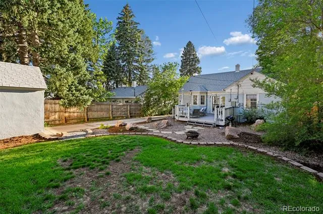 805 Foote Avenue Colorado Springs, CO 80909