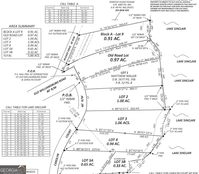 0 Carolyn Ct Milledgeville, GA 31061