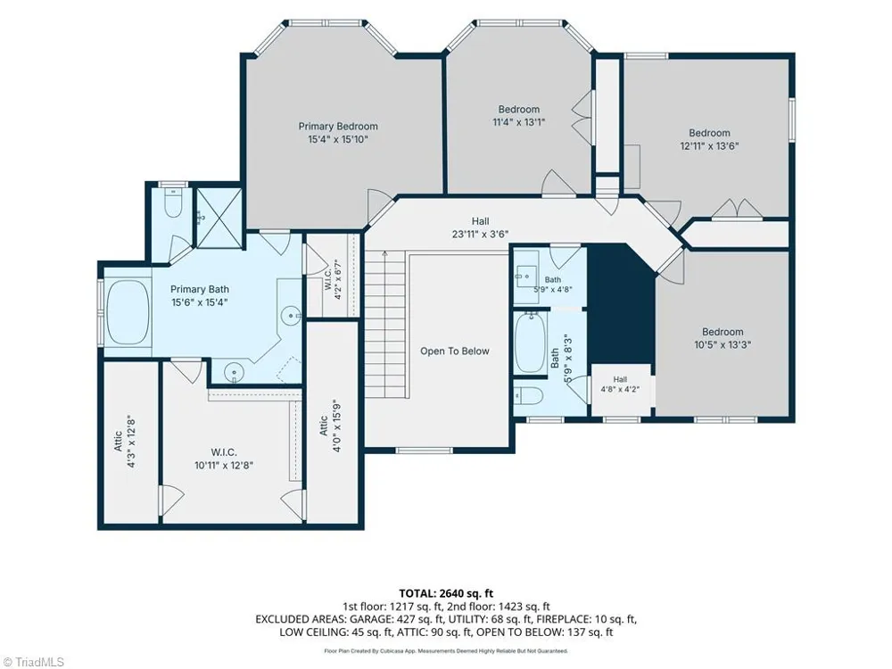 2311 Baytree Drive Greensboro, NC 27455