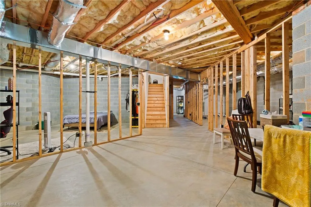 1215 Netterillo Drive Winston-Salem, NC 27103