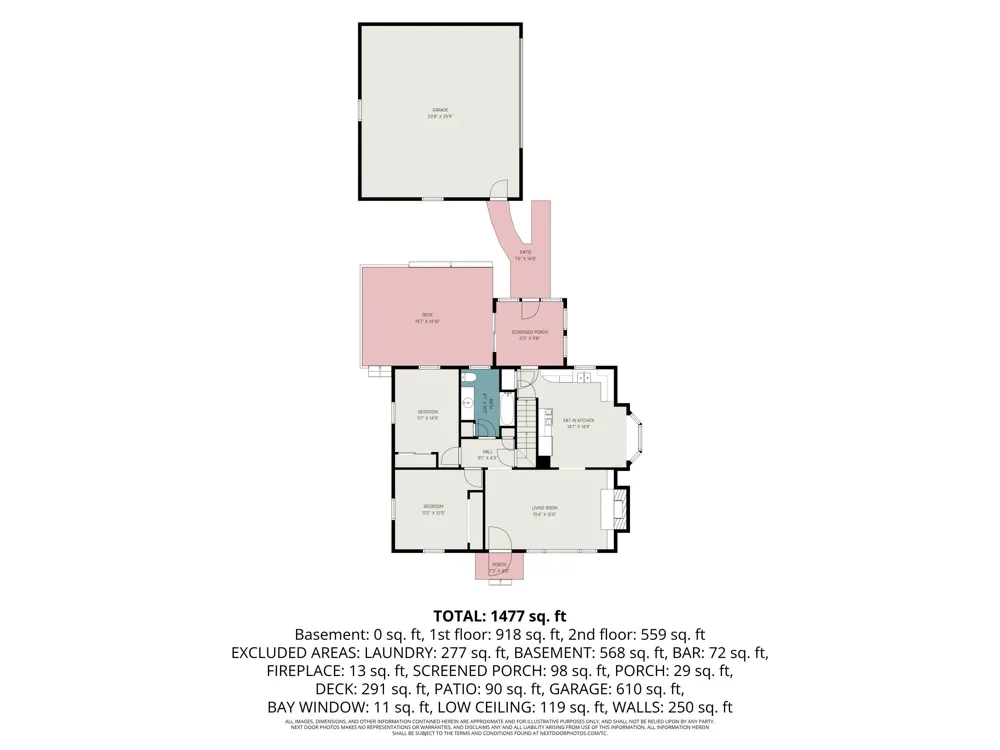 1438 Covell Avenue NW Grand Rapids City, MI 49504