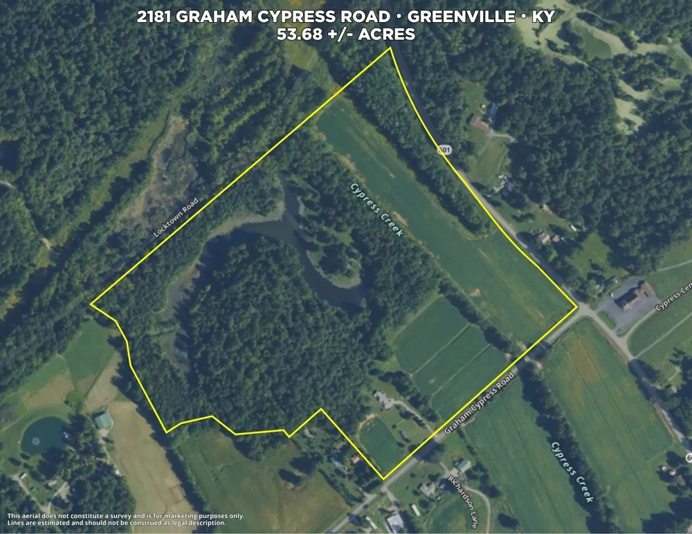 2181 Graham Cypress Rd Greenville, KY 42345