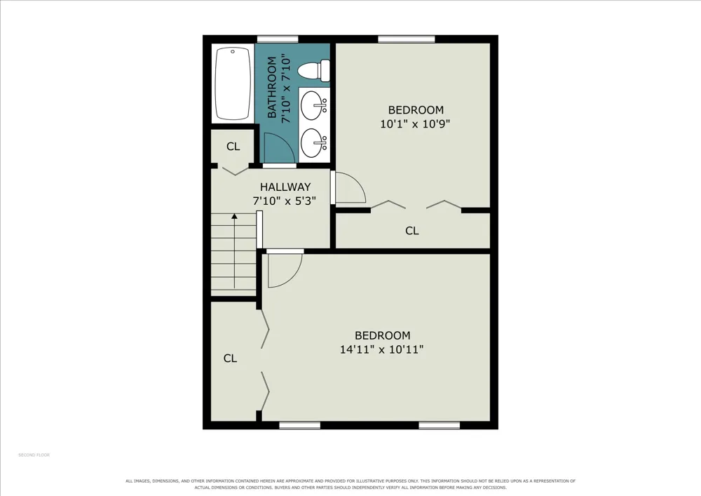 227 Sheffield Drive Saline, MI 48176