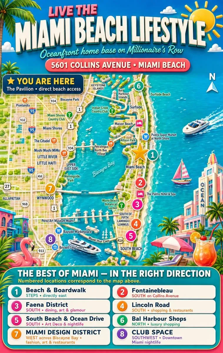 5601 COLLINS AV #PH-2 Miami Beach, FL 33140