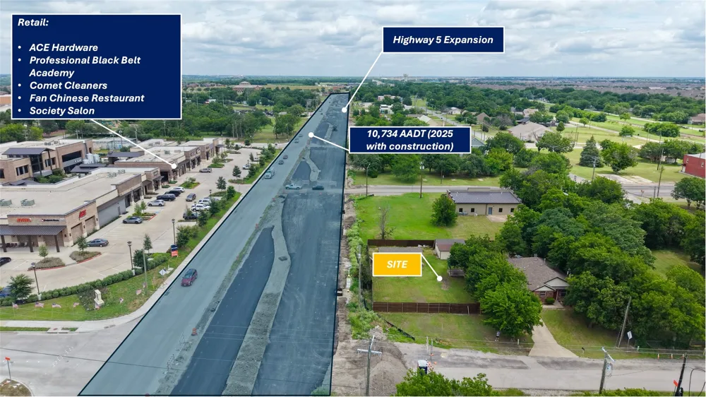3409 Fannin Road Melissa, TX 75454