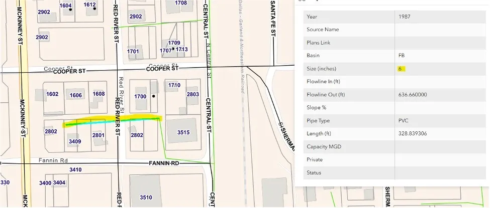 3409 Fannin Road Melissa, TX 75454