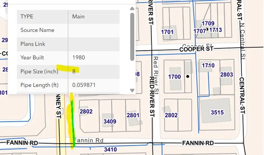 3409 Fannin Road Melissa, TX 75454