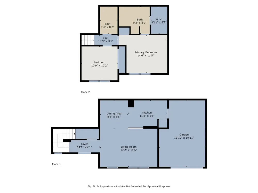 1201 Grove Boulevard #702 Austin, TX 78741