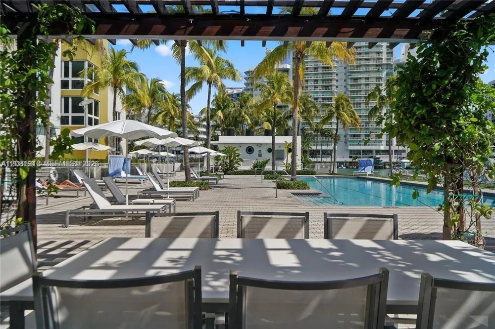 201 Aqua Ave #PH4 Miami Beach, FL 33141