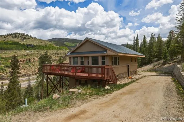 468 Piney Acres Circle Dillon, CO 80435