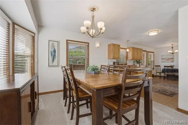 468 Piney Acres Circle Dillon, CO 80435