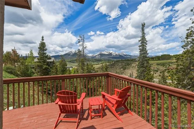 468 Piney Acres Circle Dillon, CO 80435