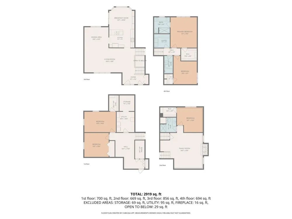 3132 37 1/2 AVENUE S Fargo, ND 58104